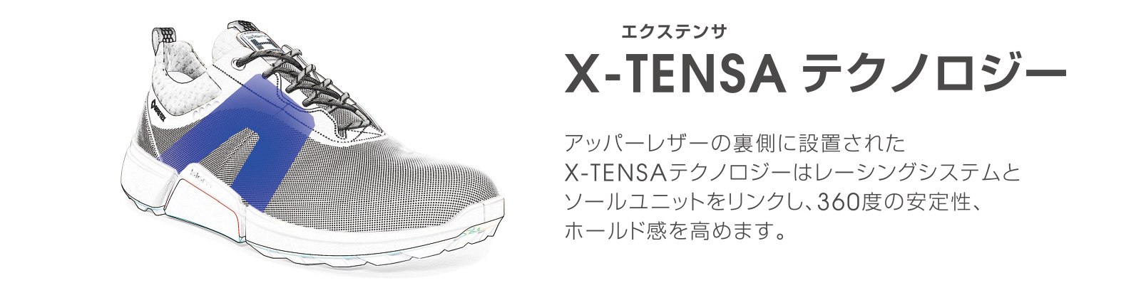 X-TENSA テクノロジー